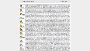[오늘의 운세/12월17일]