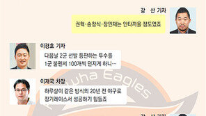 [LIVE톡 진단&전망] (7) 한화-비정상의 정상화는 과연 가능할까