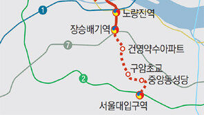 경전철 손실 일부 메워준다는 서울시