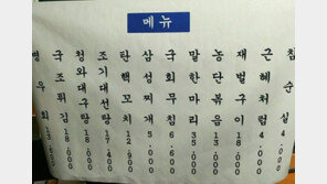 농단볶음·탄핵꼬치·조기대선탕·병우회…‘최순실 게이트’ 풍자 메뉴 화제, 조국 “이것이 민심”