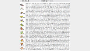 [오늘의 운세/12월21일]