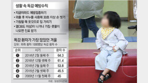 초중고 독감환자 역대 최다… 또 늑장 정부, 조기방학 권고