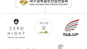 대구경북섬유산업연합회, 창업지원 우수기업 5곳 선정