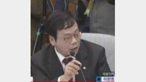 시작부터 ‘이완영 위증교사 의혹’으로 청문회 옥신각신