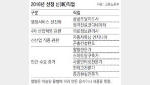곤충컨설턴트-스마트팜전문가 등 집중육성