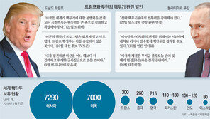 멀어지는 ‘핵무기 없는 세상’… 김정은, 핵개발 더 속도 낼듯