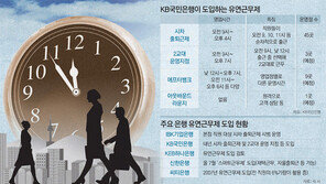 은행원 金대리, 낮 12시 출근합니다 