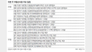 [12월 다섯째 주 부동산시장 주요 일정]