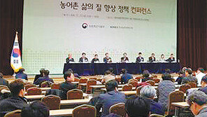 [HBR]“농어촌 주택정비-창업지원 ‘엄지 척’… 통학환경 개선은 미흡”