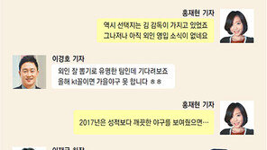 [LIVE톡 진단&전망] (9) NC-2017년 NC, 2016년 불명예 씻을까?