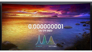 "4K/HDR 콘솔 게임에는 퀀텀닷 TV가 적합"