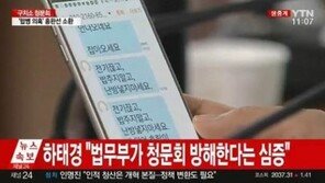 안민석, “최순실 독방에 뱀·호랑이·쥐 넣으라는 게 국민 정서”…구치소 청문회