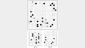 [바둑]역대 국수전 우승 결정국… 쌍방 실수를 주고받다