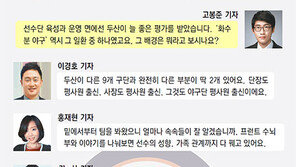 [LIVE톡 진단&전망] (10·끝) 두산-2017년엔 ‘성숙한 승자’로 거듭날 수 있을까