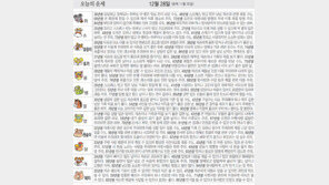 [오늘의 운세/12월28일]