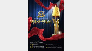 무더기 불참…체면 구긴 대종상 시상식