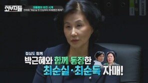 ‘외부자들’ 전여옥 “최순실 첫인상? 정말 교양 없더라…박 대통령과 동급”