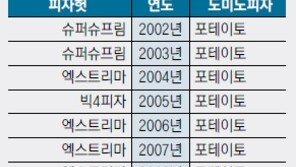 [Q매거진]20년 전 특별했던 그 음식, 일상으로 들어와 보다 화려해 지다