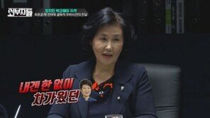 ‘외부자들’ 전여옥 “비참했던 우비사건…박근혜, 나 굴복시켜 자기 위치 재확인”