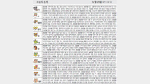 [오늘의 운세/12월29일]