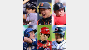 FA 무게중심, 선발에서 외야수로 이동한다!