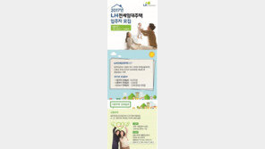 LH, 내년 전세임대주택 2만1000가구 공급