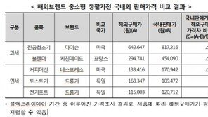 해외브랜드 생활가전, 해외직구시  최대 35% 저렴 …단점은?