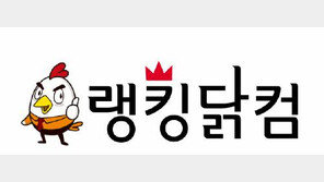 [서울산업진흥원]맛있닭, 닭가슴살 소시지 리뉴얼 4종 출시