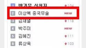 ‘이상복 중국무술’이 실시간 검색어에 오른 이유