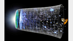 ‘찬란하신’ 90돌 빅뱅이론… 부동의 진리? 우주적 거품?