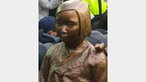 부산 동구청, ‘철거 소녀상’ 시민단체에 반환 결정