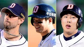 WAR로 추정한 2017시즌, 두산-KIA 경합?