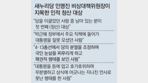 인명진의 승부수… 非朴 추가탈당 막기냐, 사퇴 명분 쌓기냐