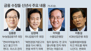 승풍파랑(乘風破浪)… 끊임없이 혁신해야