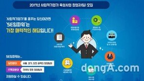SE임파워, 2017년 사회적 기업가 육성사업 창업자 모집