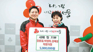 12년째 새해 첫날 기부