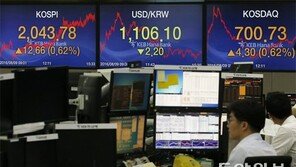 코스닥 ‘1월 효과’ 기대감 솔솔