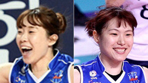 IBK기업은행 재도약? 김미연-채선아 활용법에 달렸다