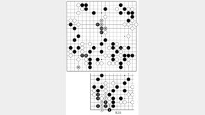 [바둑]역대 국수전 우승 결정국… 시한폭탄 다루는 법