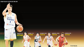 김태술의 마술, 팬심도 홀렸네