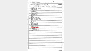 정유라 대리시험 의혹 답안지 공개…“아토포스 → 아포토스 무슨 뜻?”