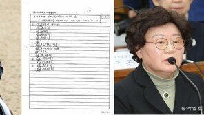 “梨大 김경숙 전 학장, 정유라 대변인…류철균, 정부관련 용역 상당액 수주”