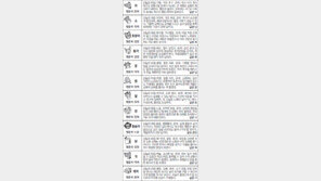 [스포츠동아 오늘의 운세]  2016년 1월 4일 수요일 (12월 7일)