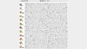 [오늘의 운세/1월4일]