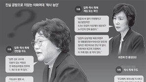 ‘정유라 구하기’ 김경숙 기획-류철균 액션-최경희 찬조?