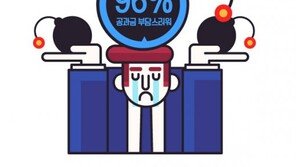 [인포그래픽]직장인 96% “공과금 납부 부담스럽다”…월 평균 15만9000원