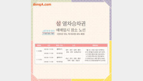 [인포그래픽뉴스] 설 열차승차권 예매, 꼭 알아두어야 할 정보들