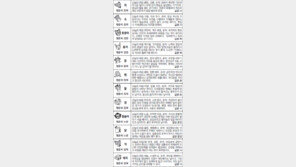 [스포츠동아 오늘의 운세] 2017년 1월 5일 목요일 (음력 12월 8일)