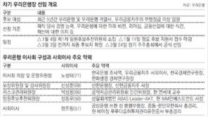“민영 첫 우리은행장은 외부서 수혈 안한다”