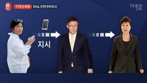 최순실 “적어보세요” 정호성 “예, 선생님” 朴대통령은 그대로…녹취 공개파문